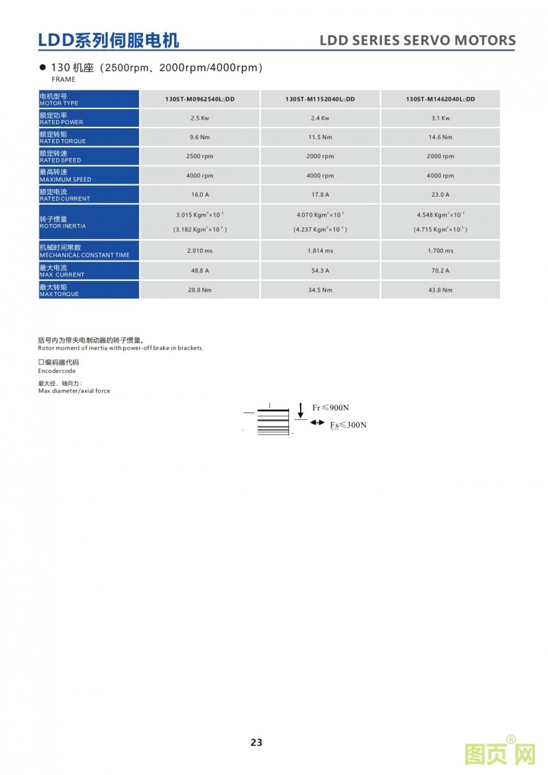 21-LDD series 130ST servo motor 华大23位绝对值电机 130法兰电机参数