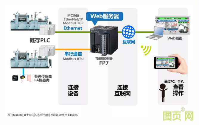 微信截图_20210301210035