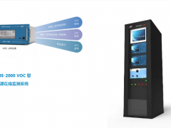 “碳中和、碳达峰” 聚光科技开启VOCs监测“十四五”新征程