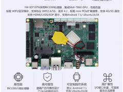 新品发布|研为科技基于Rockchip RK3399处理器、多功能高扩展型工业主板