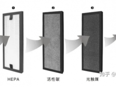 食安科技杀菌、抗过敏的安田牌空气净化器，让你的春天更美丽！