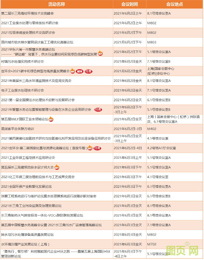 QQ截图20210522202549