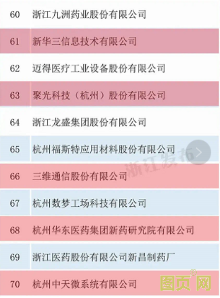 QQ截图20210623140740