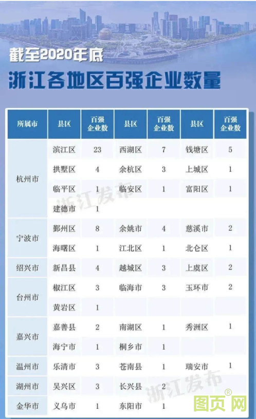 QQ截图20210623141031