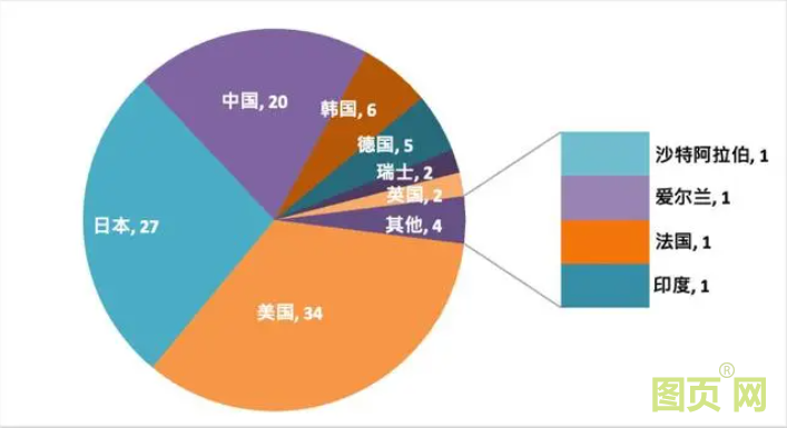 QQ截图20210702103339