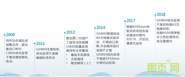 QQ截图20210712120415