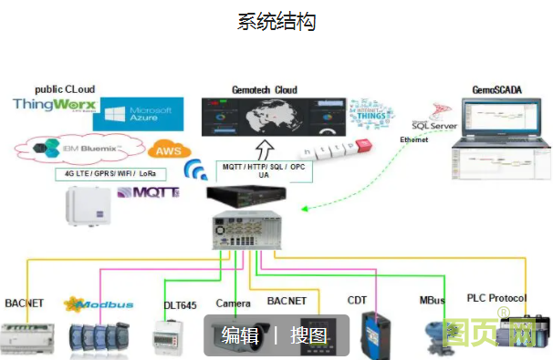 QQ截图20210723134628