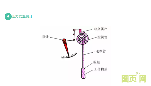 QQ截图20210804102635