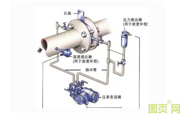 QQ截图20210805122644