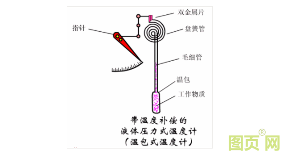QQ截图20210805123825