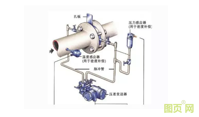 QQ截图20210806153934
