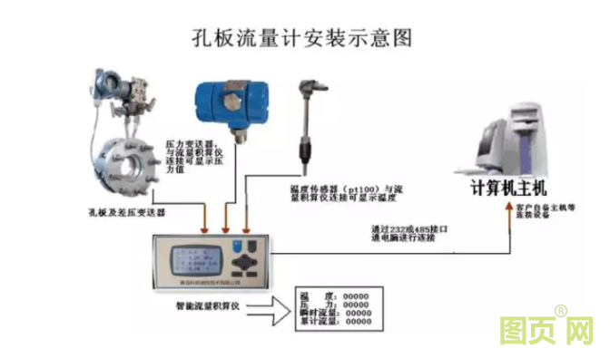 QQ截图20210806154001