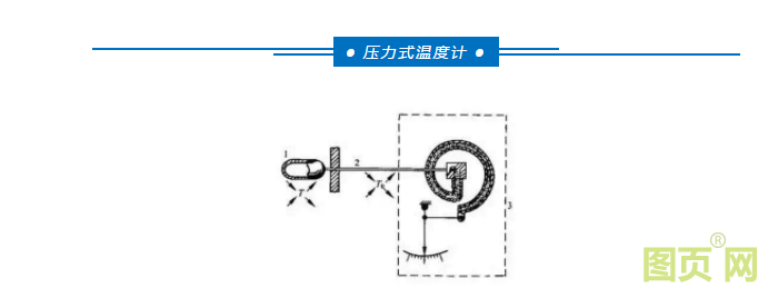 QQ截图20210806155726