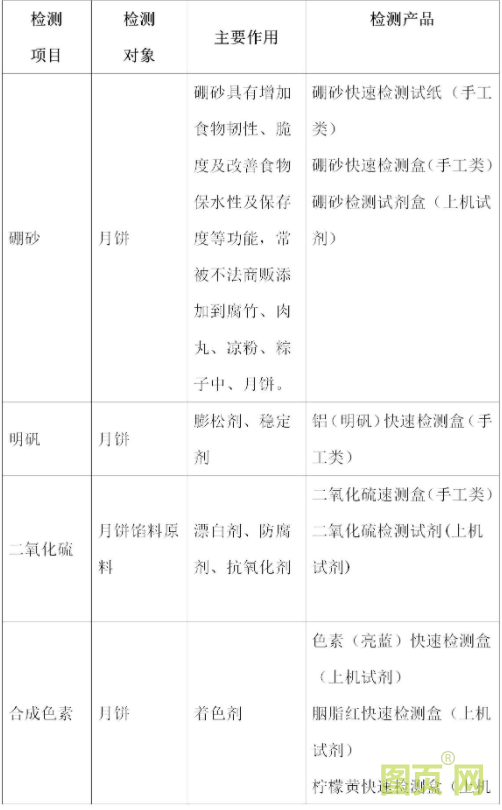 QQ截图20210901144627