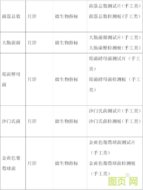 QQ截图20210901144652