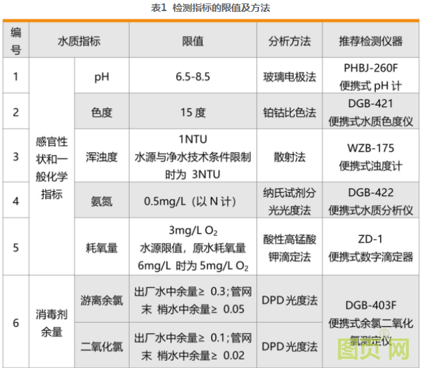 QQ截图20210902153949