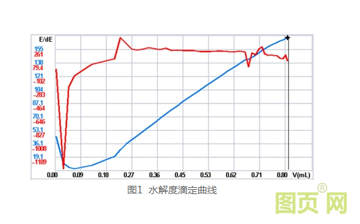 QQ截图20210903152959