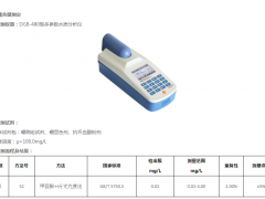 上海仪电科学仪器水质中硼含量的测定