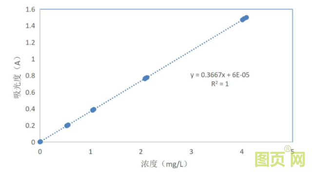 QQ截图20210904155252