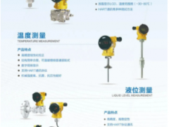 “物联天下 传感先行”福瑞德入围山东民营企业创新潜力100强