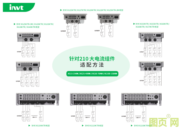 QQ截图20210923091756