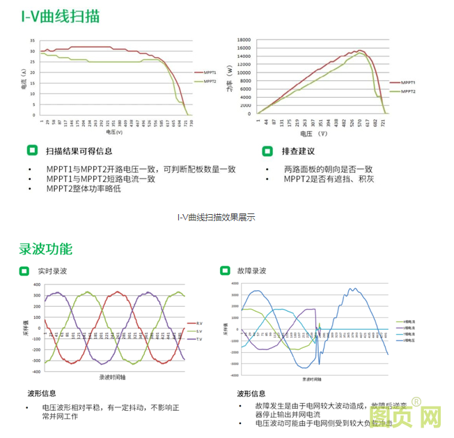 QQ截图20210923091807