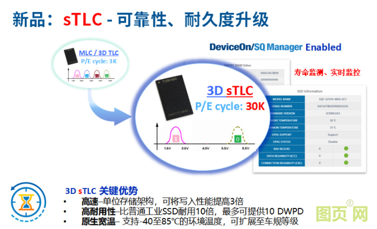 QQ截图20211015111042