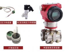 现场仪表分类及各类仪表工作原理