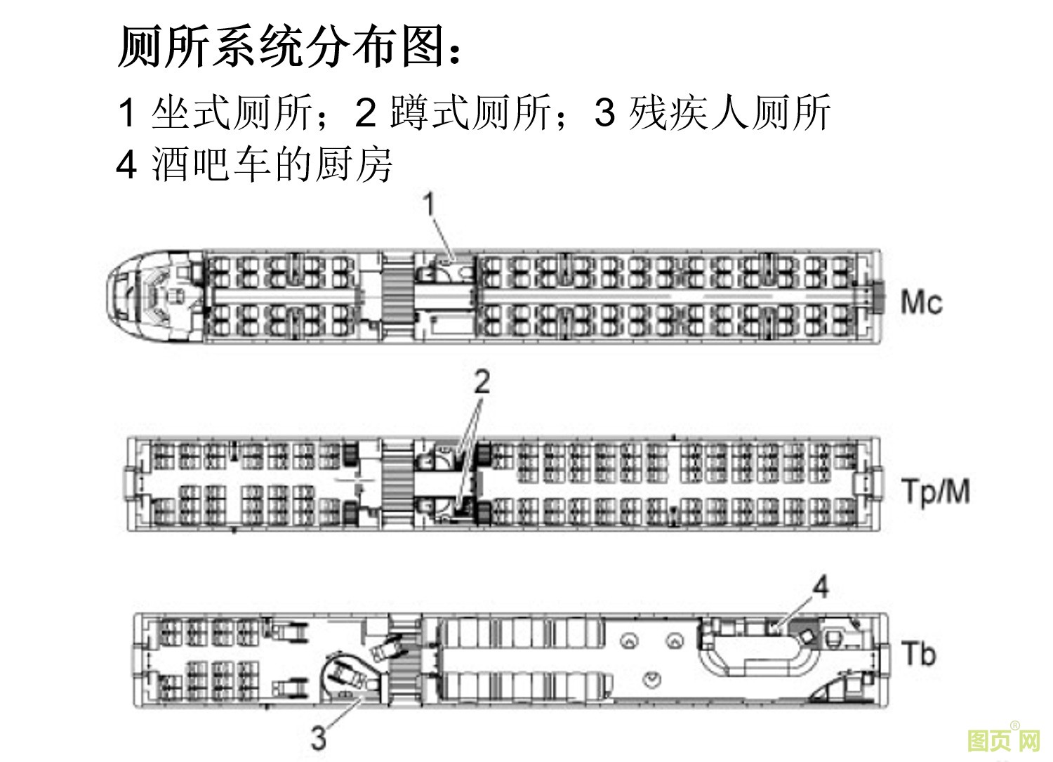 动车厕所分布.jpg 动车厕所分布.jpg