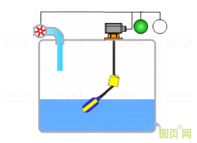 各种液位计工作原理(图2)