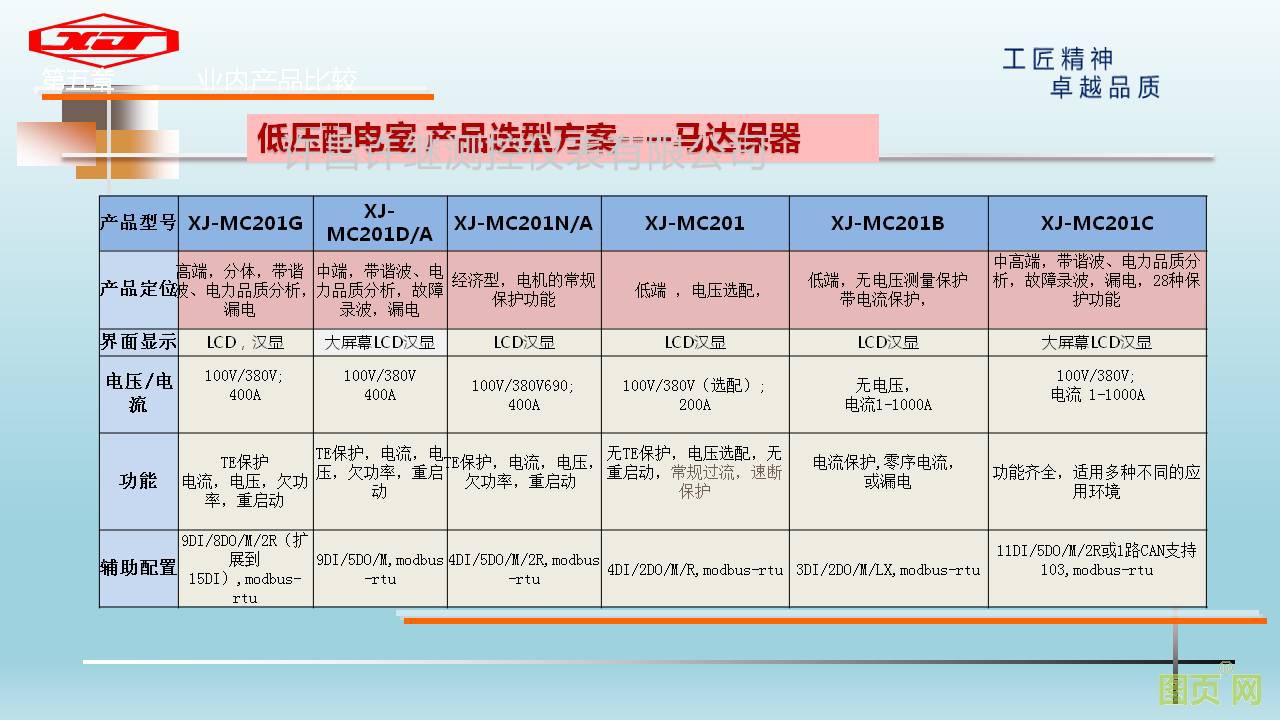 比较.jpg 比较.jpg