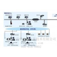 北京中瑞能_ZRN1000流量计远程无线抄表、远程监控系统