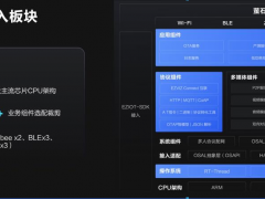 萤石云强势升级，持续打造全栈开放云服务体系