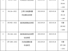 《液体活塞式压力计检定规程》等24项国家计量技术规范发布