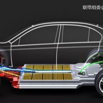 中国锂电池大会|2023北京新能源电池