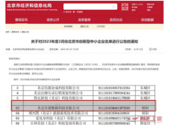 谷器数据荣获“2023年北京市创新型中小企业”认定