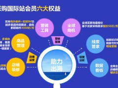 百度爱采购国际站快速打开海外市场，全程陪跑式出海服务