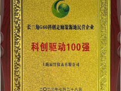 喜报 | 上海辰竹荣获“长三角G60科创走廊策源地民营企业科创驱动100强”