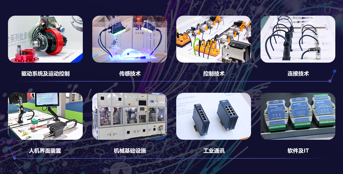 广州国际智能制造技术与装备展览会SPS