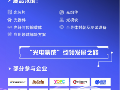 开年光电大秀预登记通道正式开启!12月底前完成预登记,尊