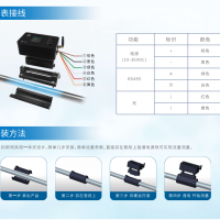 建恒智慧E3 空调热（