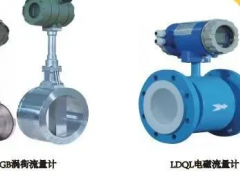 第七届全国热电节能环保新技术跨年研讨会丨青流仪表