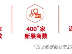 贯通·聚势·深知 | 2026慕尼黑上海分析生化展亮点抢先看