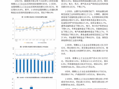 1-5月全国规模以上仪器仪表制造企业实现利润总额323.2亿元