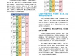 政策托底筑牢基本盘，国产智能引领增量:6月阀门招标项目深度解读