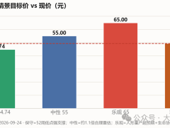 柯力传感（603662）：六维力传感器月订单破千，柯力传感 46 倍 PE 贵吗